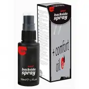 Лубриканты и аксессуары